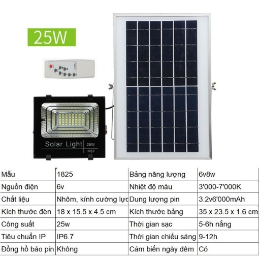 รูปภาพของ Đèn led năng lượng mặt trời SUN-1825 25W, Đèn năng lượng mặt trời IP 67