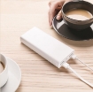 รูปภาพของ Pin sạc dự phòng, Pin dự phòng xiaomi 20000mAh (PLM-06-ZM)