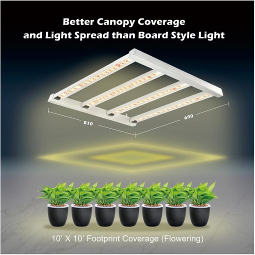 图片 Đèn trồng cây Lượng tử DBL3000, Led grow lights chip Samsung 1500W, Đèn trồng rau trong nhà