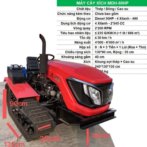 รูปภาพของ Phụ kiện máy cày treo 3 điểm, Nông cụ cho đầu kéo tractors