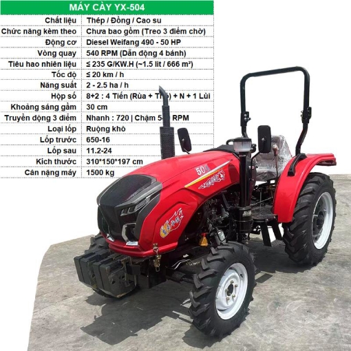 Gambar Máy cày Diesel YX-504 50HP, Máy cày 4 bánh lốp đa năng, Động cơ tăng áp Turbocharger