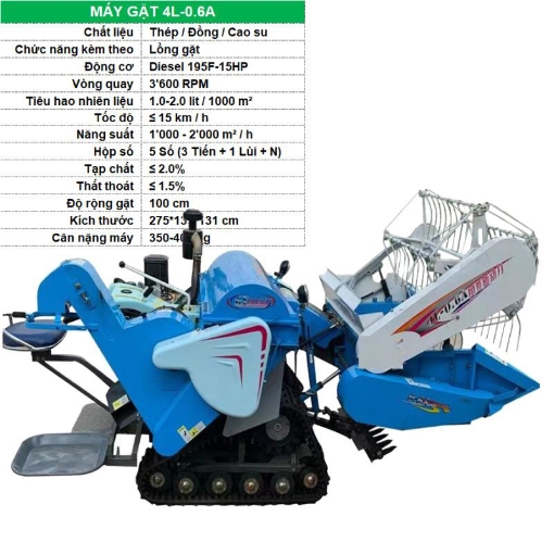 รูปภาพของ Máy gặt đập liên hợp DIESEL 4ZL-1.0LC, Máy gặt lúa bánh xích, Máy thu hoạch lúa