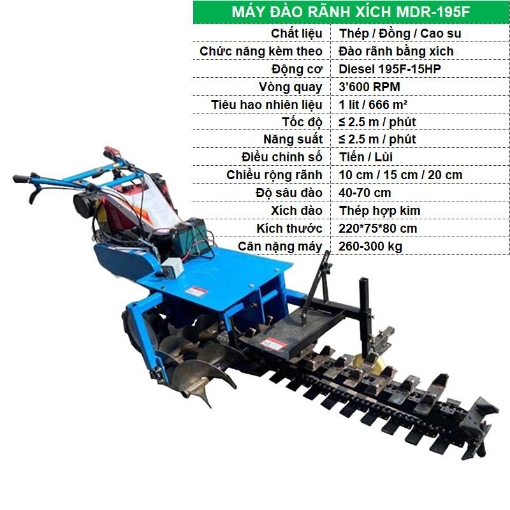 Ảnh của Máy đào Rãnh Mương MDR-195F Xích đôi, Máy mãy đào rãnh đa năng bằng xích