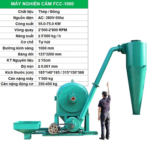 รูปภาพของ Máy nghiền cám FFC-1000, Máy nghiền thức ăn cho cho Gia súc, Gia cầm, Cá, Máy xay nghiền bột