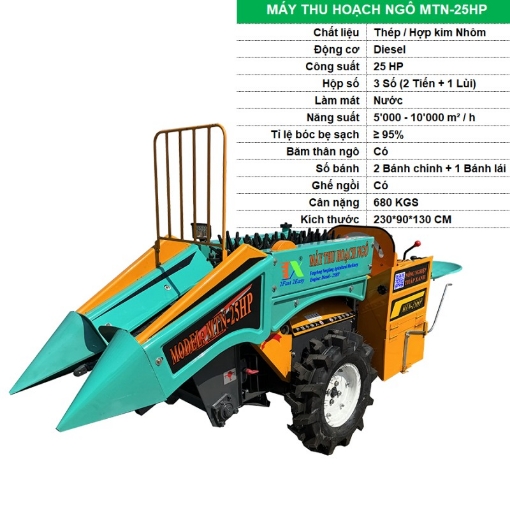 Gambar Máy thu hoạch Bắp DIESEL MTN-25HP, Tách bóc bẹ, Băm thân cây, Máy bẻ ngô