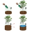 Ảnh của Túi đựng đồ cỡ lớn, Có thể dùng trồng cây, Sản phẩm tổng hợp