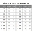 Ảnh của Bầu nhựa ươm cây BHS10x10, Chậu nhựa trồng và ươm cây giống Bầu Hoa Sen - Bao