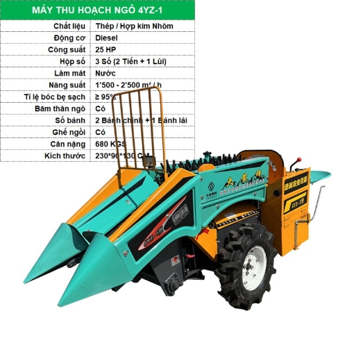 Ảnh của Máy thu hoạch Ngô DIESEL 4YZ-1, Fengchengdeli Tách bóc bẹ, Băm thân cây, Bẻ bắp