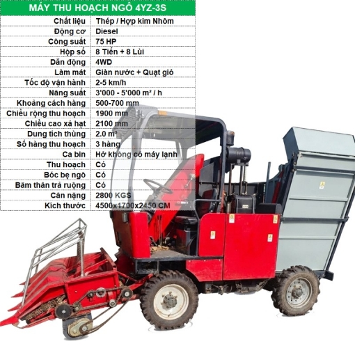 Ảnh của Máy thu hoạch Ngô 4YZ-3S, Máy thu hoạch 3 hàng phiên bản thu gọn