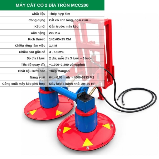 Ảnh của Máy Cắt Cỏ 2 Đĩa Tròn MCC200 Gắn Trước Máy Kéo 4 bánh nhỏ – Cắt Cỏ Linh Lăng, Ngải Cứu