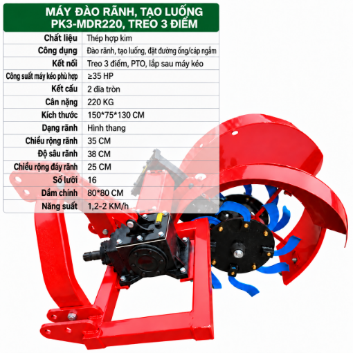 Ảnh của Máy Đào Mương Rãnh PK3-DMR220, Dàn Đào Rãnh Treo 3 Điểm, Máy Đào Đất Đa Năng Cho Máy Cày