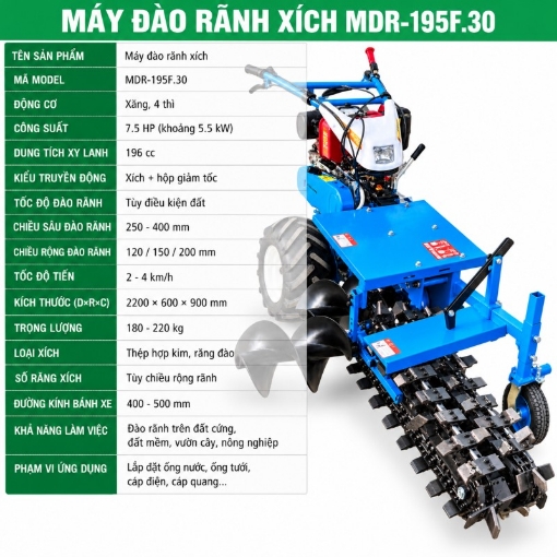 Ảnh của Máy đào Rãnh Mương MDR-195F.30, Máy đào rãnh đa năng bằng xích đôi