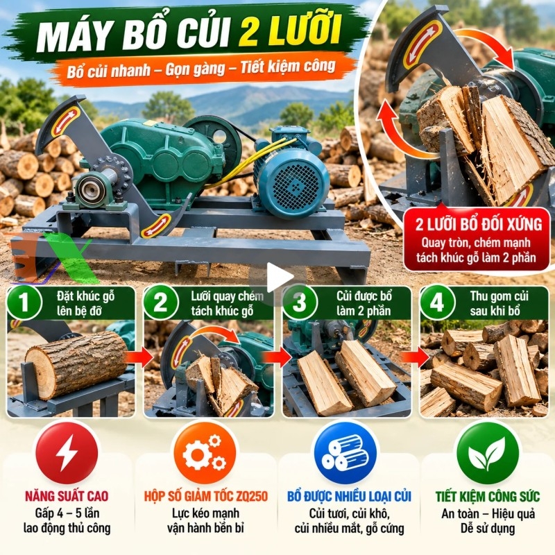 máy bổ củi 2 lưỡi Tháp Xanh 