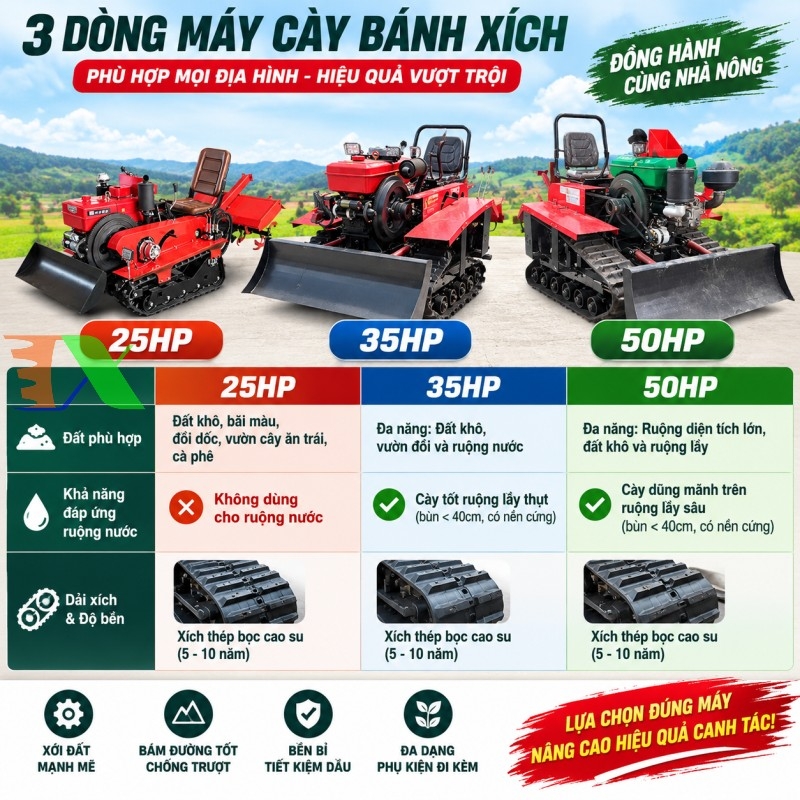 máy cày bánh xích tháp xanh