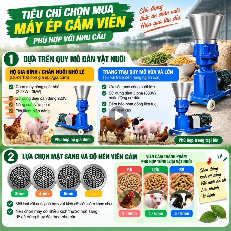 Tiêu chí chọn mua máy ép cám viên