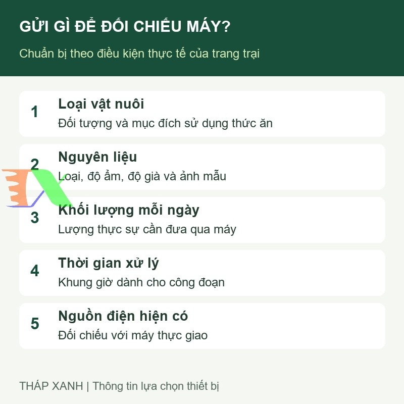Thông tin cần gửi trước khi chọn máy băm cỏ mịn