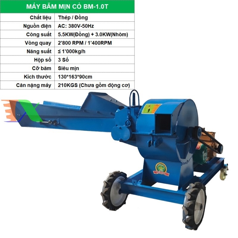 Máy băm cỏ mịn BM-1.0T trên trang sản phẩm Tháp Xanh