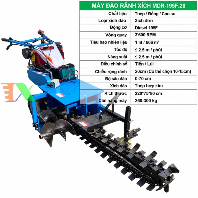 thông số máy đào rãnh mdr 195F